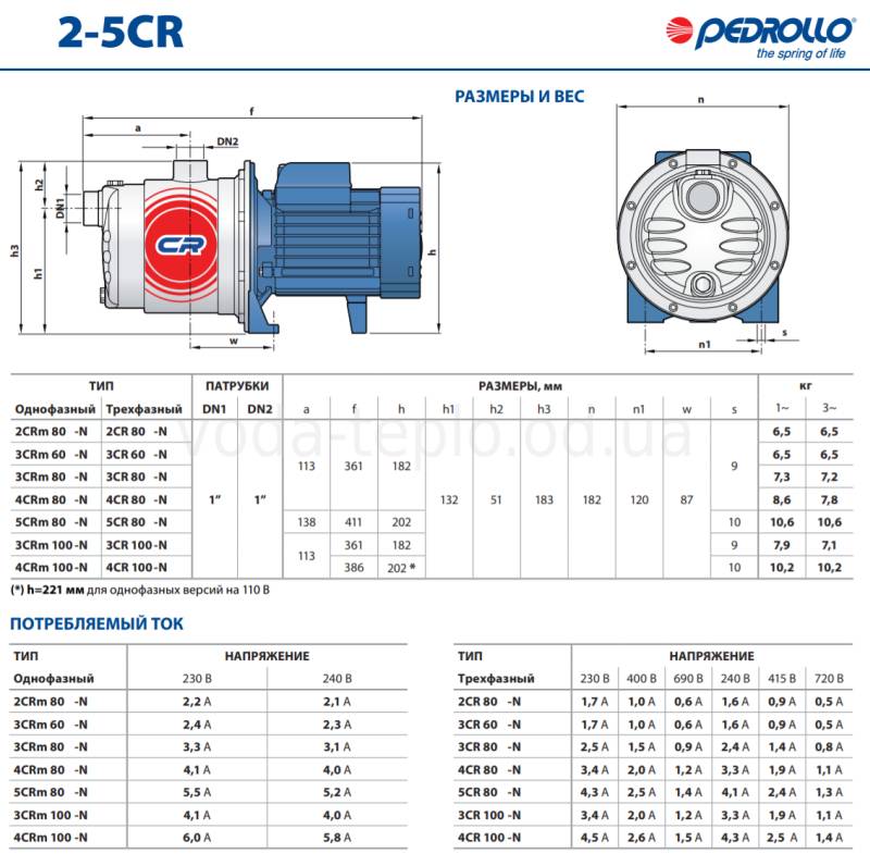 2-5CR 5