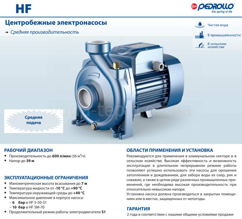 HF 1